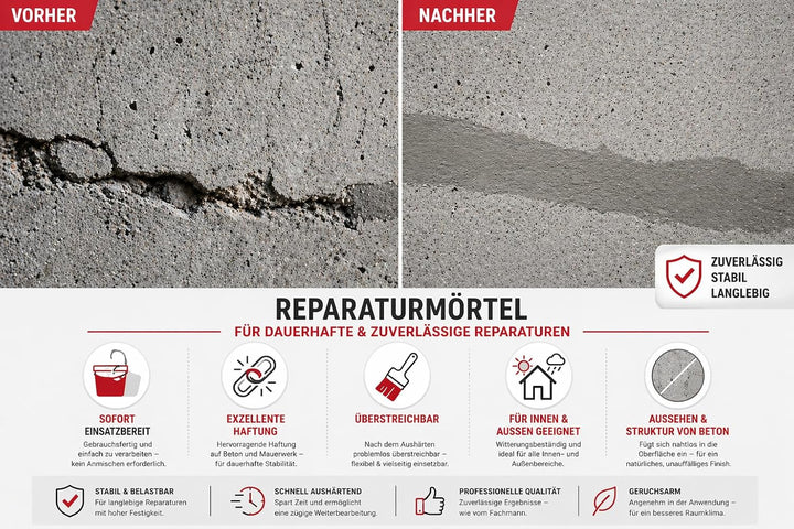 Cement Repair Express – gebrauchsfertiger Reparaturmörtel in Kartusche (3x 310ml) – ideal für Fugen,