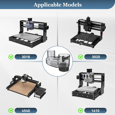 Yofuly 52mm CNC Spindel-Staubschuh, 52mm Bürstenstaubsauger-Abdeckung für CNC Fräsmaschine, Staubsam