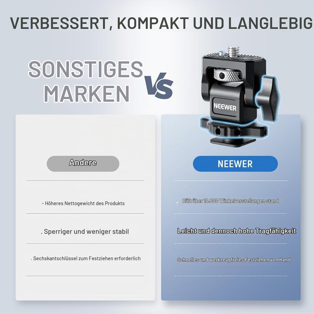 NEEWER Feldmonitorhalterung mit Cold Shoe,1/4" Schraube für 5" &amp; 7" Kamera Monitor Mount, 360° drehb
