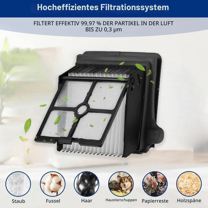 Zubehör für Tineco iFLOOR 5 Breeze Complete, 2 Bürstenrolle 3 Filter Nass Trockensauger Ersatzteile,