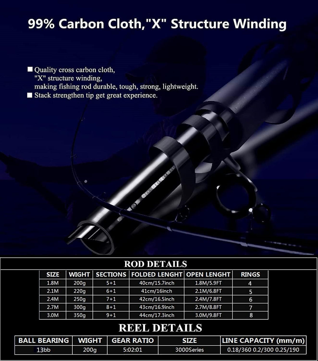 BNTTEAM Tragbares Angel-Spinnruten- und Rollen-Kombi-Set Kohlefaser-Fluoreszenz-Rutenspitze, mit Ang