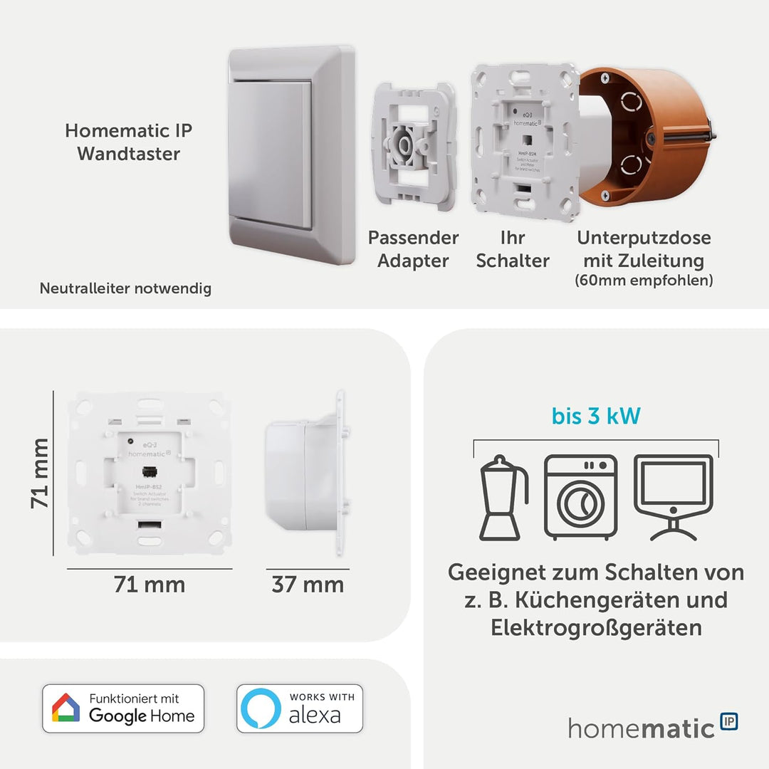 Homematic IP Smart Home Schaltaktor für Markenschalter – 2-fach, zwei Leuchten smart schalten, Energ
