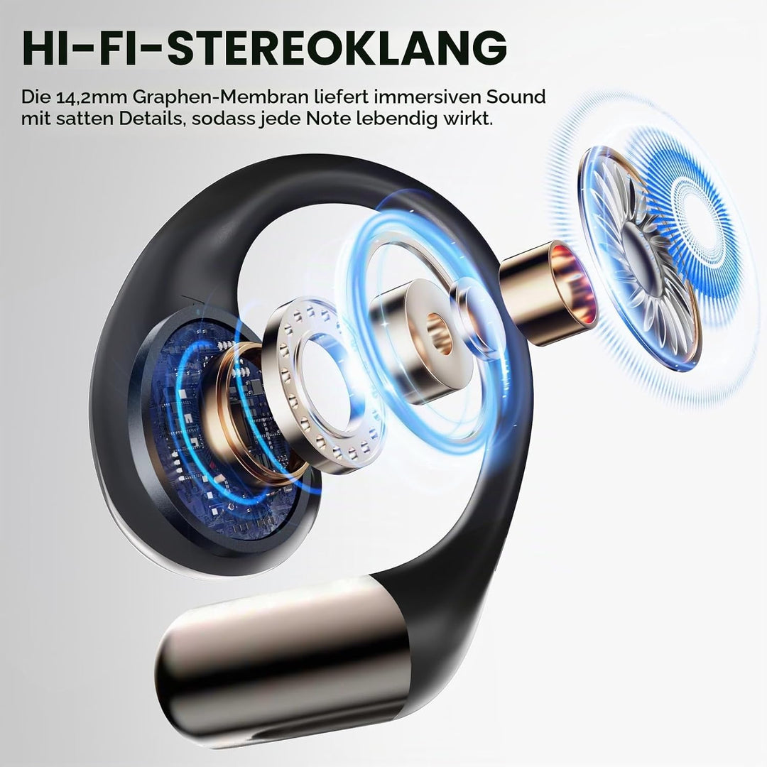 Open Ear Kopfhörer Bluetooth 6.0, 2026 Kopfhörer Kabellos Bluetooth HiFi Stereo mit HD Mic, 40H Spie