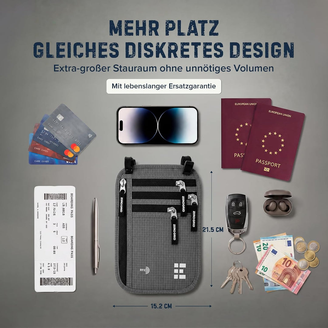Reise-Umhängebrieftasche mit RFID-Blockierung, Reise-Umhängebeutel für Damen und Herren, zur sichere