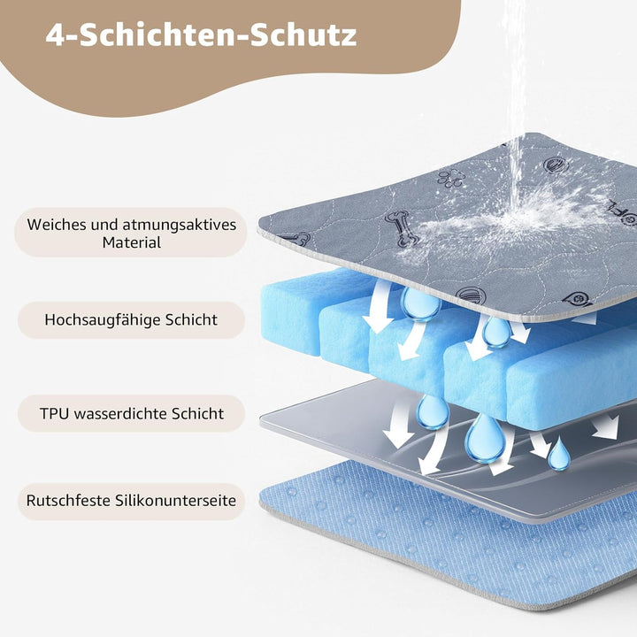 PICK FOR LIFE 2 Stück sehr saugfähig Welpenunterlagen, 46 * 61cm Wasserdicht und waschbar Puppy Trai