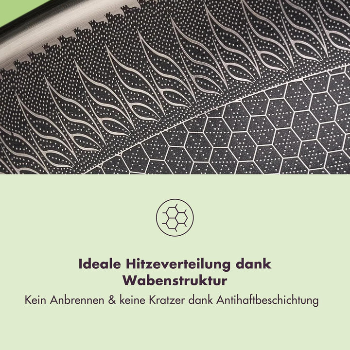 Reishunger Premium Wok aus Edelstahl | 32 cm Durchmesser | Mit Glasdeckel | Für alle Herdarten, Indu