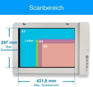 Plustek OpticSlim 1180 Flachbettscanner (1200dpi, A3, USB) inkl. DocAction Software