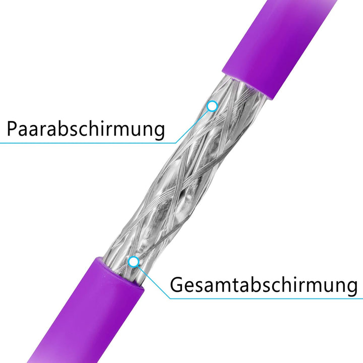 HB-DIGITAL 25m CAT.7a Netzwerkkabel LAN Kabel Verlegekabel AWG 23 Reines Kupfer S/FTP PiMF LSZH Halo