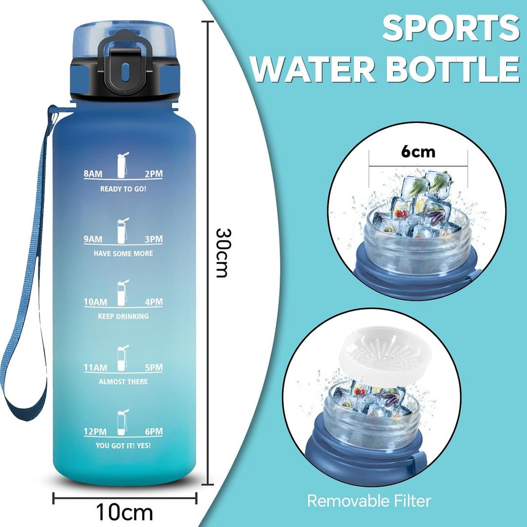 Trinkflasche 1.5l, Wasserflasche Sport, Trinkflasche Erwachsene, Wasserflasche Auslaufsicher, mit Ze