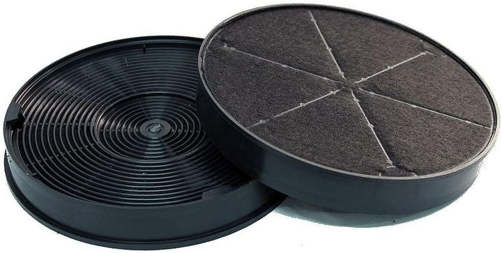 Aktivkohlefilter für HiLo- und Energy-Gebläse - Ersatzfilter für Franke 112.0016.755 - Super-Sparset