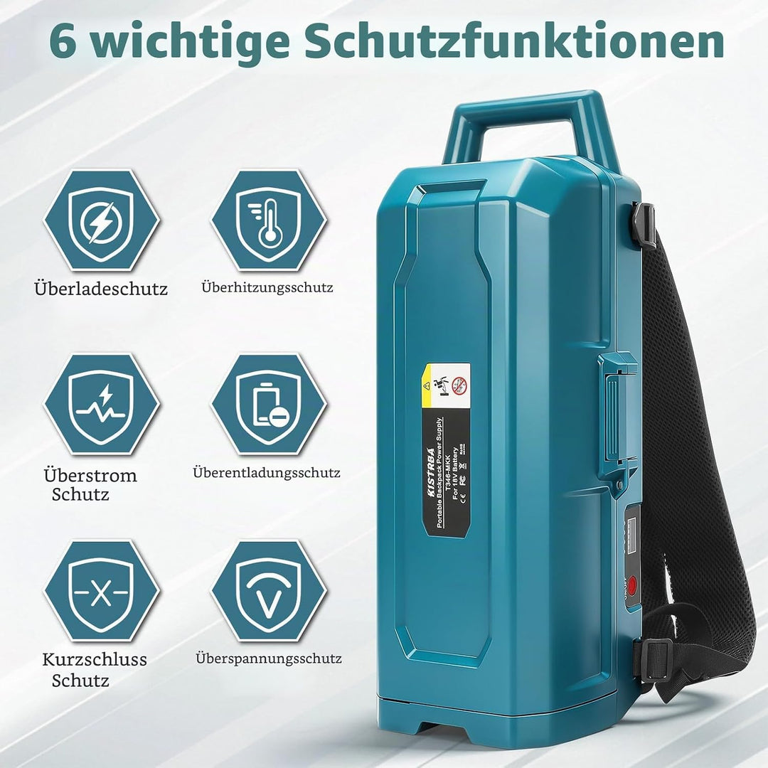 Akku Rucksack für Makita 18V Akku (Ohne Batterie), Tragbar Kraft Liefern Rucksack mit 4 Batterien Au