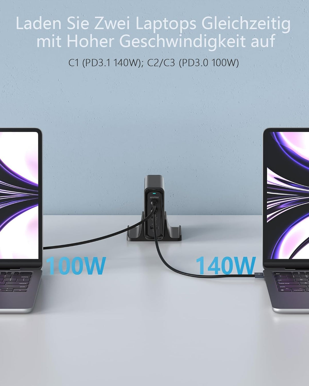 AVUMDA 240W USB C Ladegerät GaN PD3.1 140W PD3.0 100W 4-Port USB C Netzteil Type C Adapter für MacBo