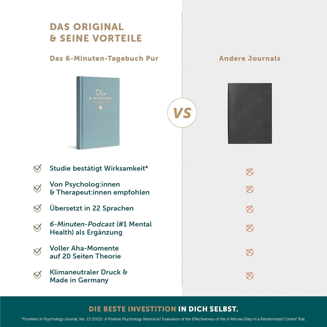 6-Minuten Tagebuch für Erwachsene (Das Original) - Dankbarkeitstagebuch, Wissenschaftlich Fundiertes