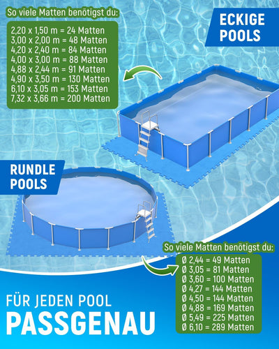 NEOLYMP 18 Stück Pool Unterlage Outdoor zuschneidbar - Whirlpool Unterlegmatte rutschfest und langle