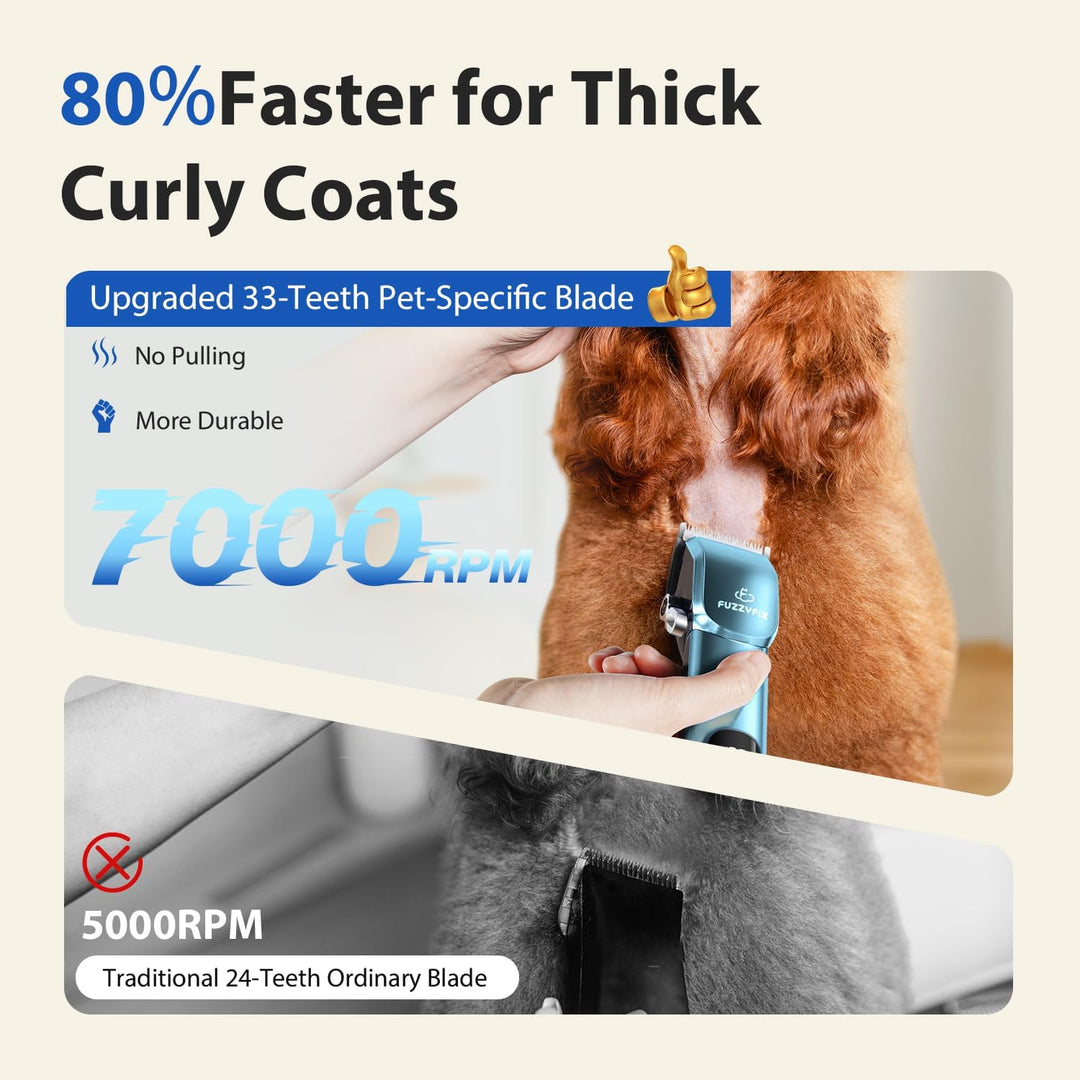 Hundeschermaschine 3 in1 Set,Schermaschine Hund Haarschneidemaschine für Dichtes Verfilztem Fell,Hun