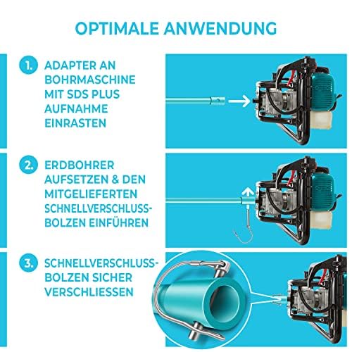 BRUNNENTAL ® 5m Verlängerung + 5x Quick Change - Für Brunnenbohrer Erdbohrer Handerdbohrer zum Tiefe