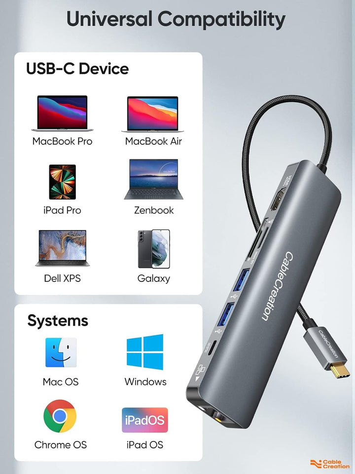 CableCreation USB C Hub,7 in 1 Multiport Adapter mit HDMI 4K 60Hz,Ethernet 1Gbps, 100W PD, SD, Micro