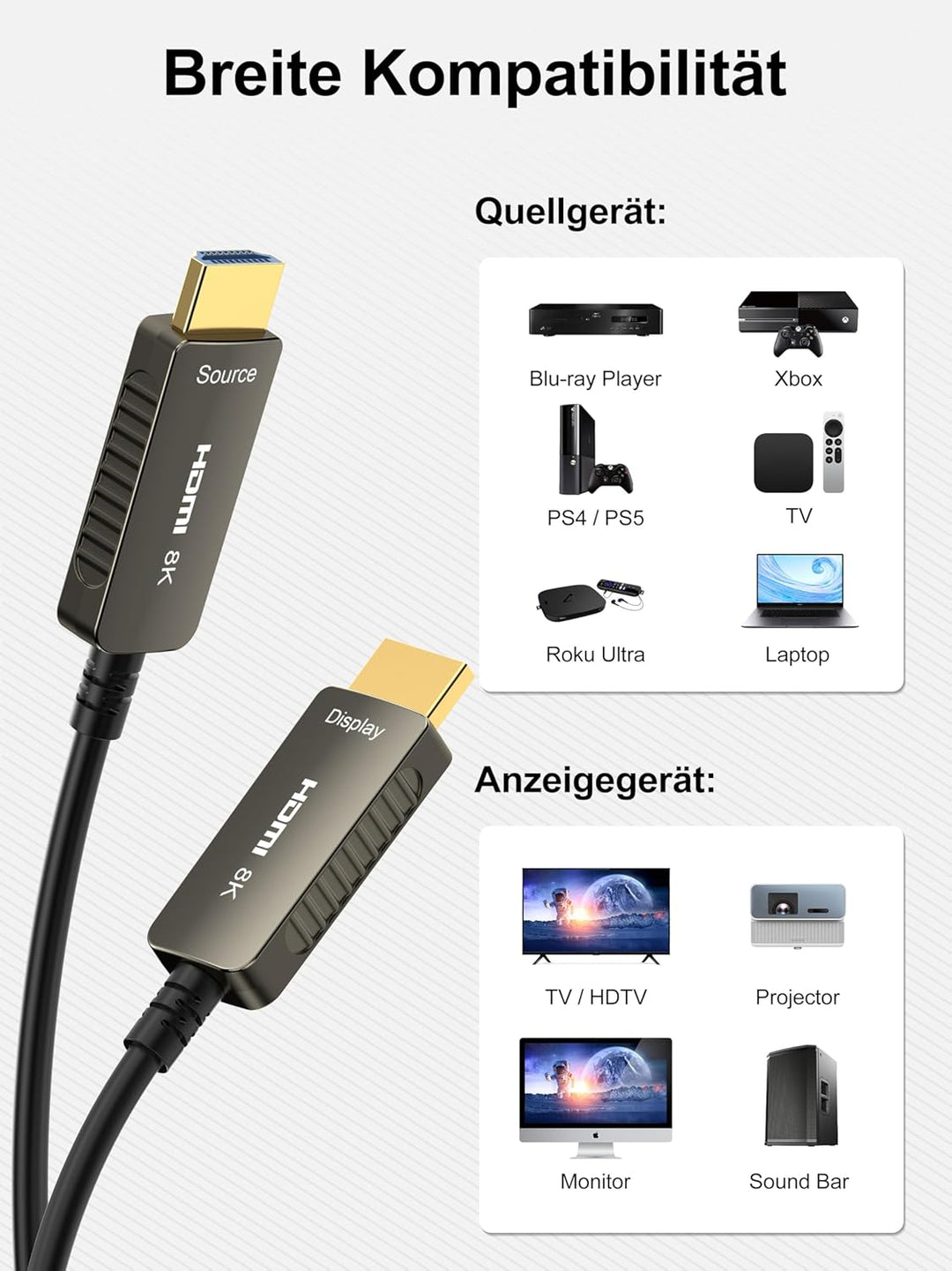 SOEYBAE 8K Optic HDMI Kabel 15m, HDMI 2.1 Glasfaserkabel 48Gbps 8K@60Hz 4K@120Hz 3D-Unterstützung HD