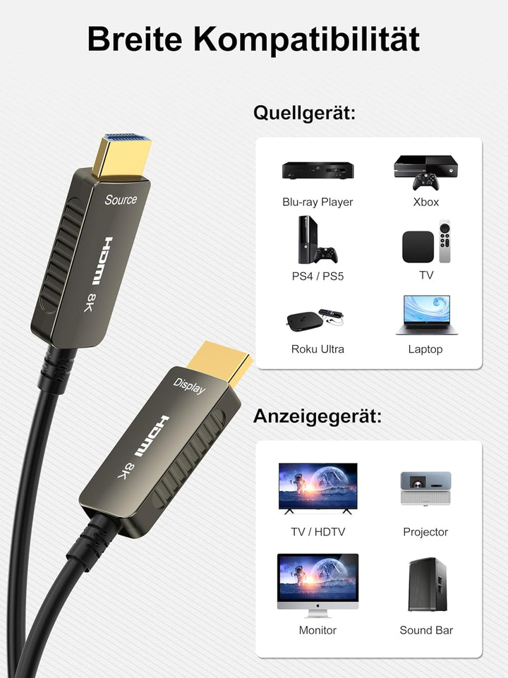 SOEYBAE 8K Optic HDMI Kabel 15m, HDMI 2.1 Glasfaserkabel 48Gbps 8K@60Hz 4K@120Hz 3D-Unterstützung HD