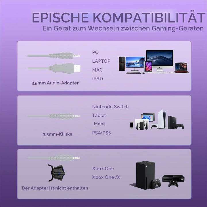 Wantak Katzenohr Kopfhörer mit Mikrofon – Kabel (3,5mm/USB) – Gaming Headset für PC/PS5/Xbox – Noise