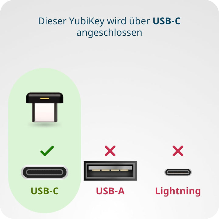 Yubico - YubiKey 5C Nano - Two Factor Authentication USB Security Key, Fits USB-C Ports 506040846151