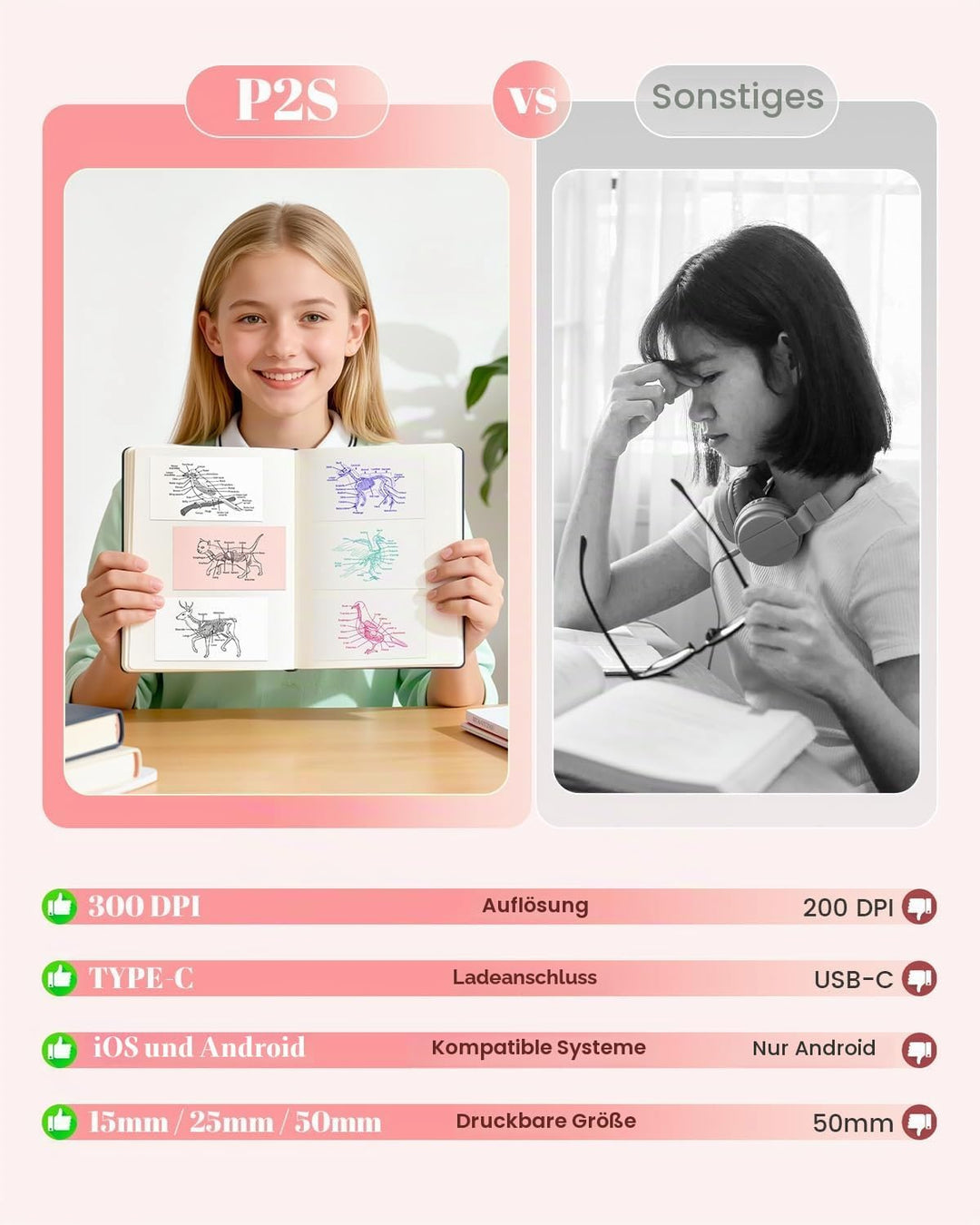 Phomemo Fotodrucker 300 DPI - Mini Drucker für Smartphone, P2S Tragbarer Thermodrucker für Aufkleber