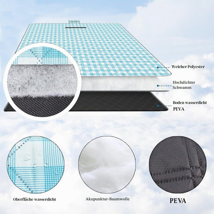 Waschbar Picknickdecke Wasserdicht Isoliert, Strandmatte Gepolstert Faltbar, Large Picnic Blanket Wa