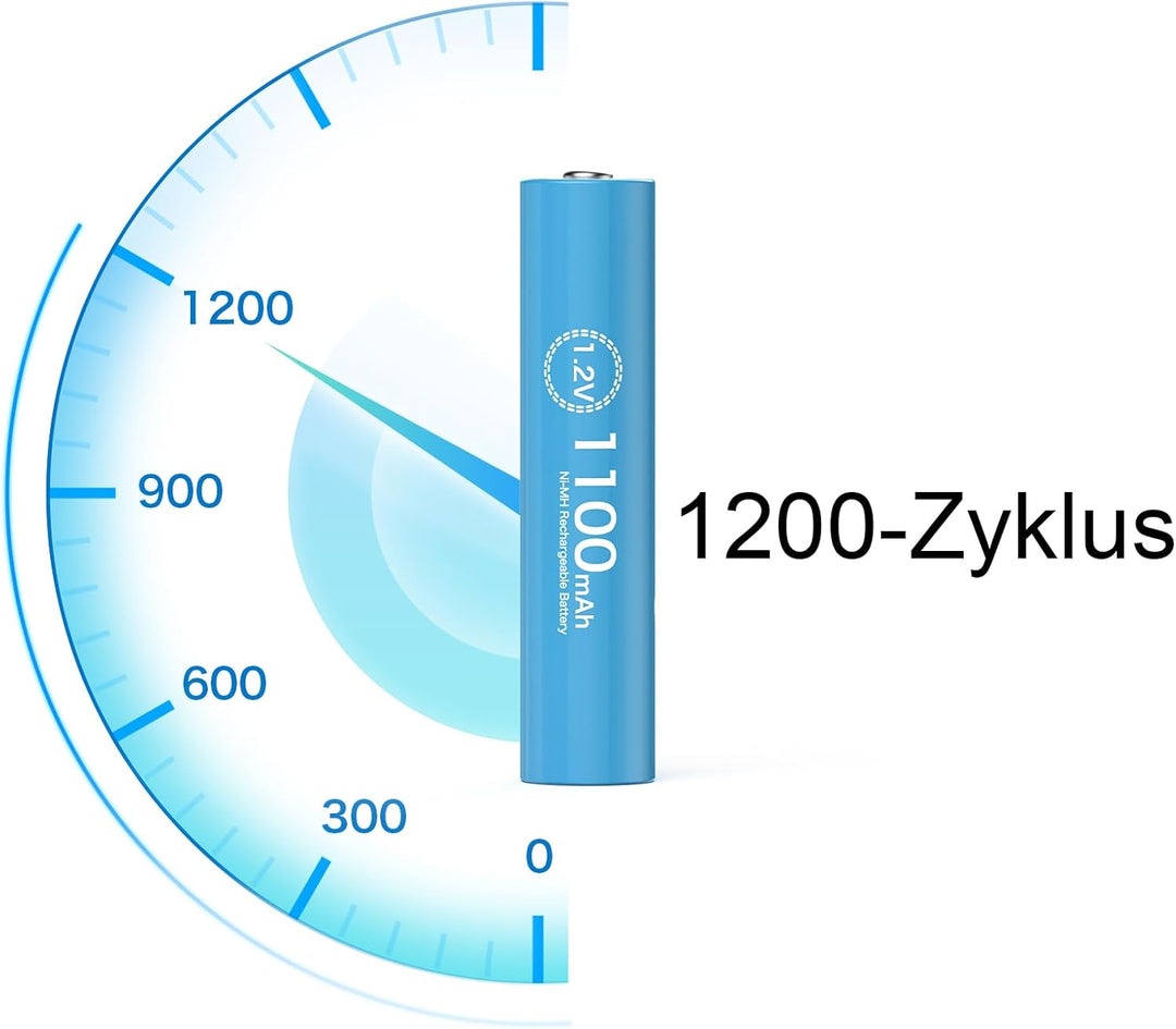 GRbatty 8 AAA NiMH Wiederaufladbare Akkus 1100mAh -1.2V Hohe Kapazität 1200 Zyklen Vorgeladene Dreif