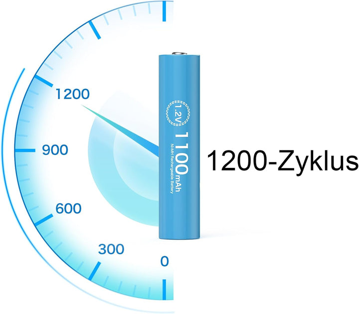 GRbatty 8 AAA NiMH Wiederaufladbare Akkus 1100mAh -1.2V Hohe Kapazität 1200 Zyklen Vorgeladene Dreif