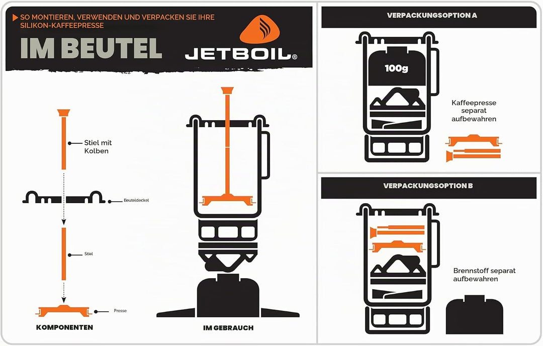 Jetboil Silikon French Press Kaffeebereiter Campingkocher Regular Silikon-Reg: Flash, MicroMo, Reiss