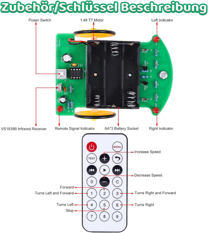 Praxis Löten Lernen Ferngesteuertes Auto Kit, Anfänger DIY 2WD Smart Robot Car Bausatz Elektronische