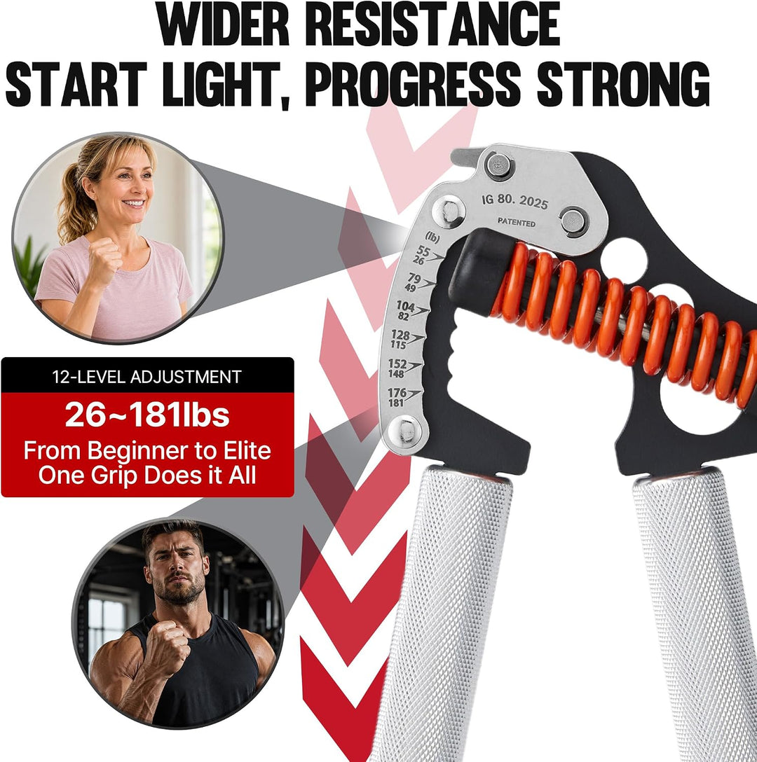 GD Iron Grip Handgriff-Stärker (verstellbare Handgriffe für Krafttraining) Handgelenk- und Unterarm-