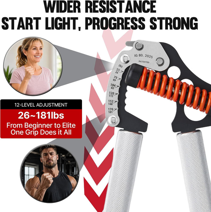 GD Iron Grip Handgriff-Stärker (verstellbare Handgriffe für Krafttraining) Handgelenk- und Unterarm-