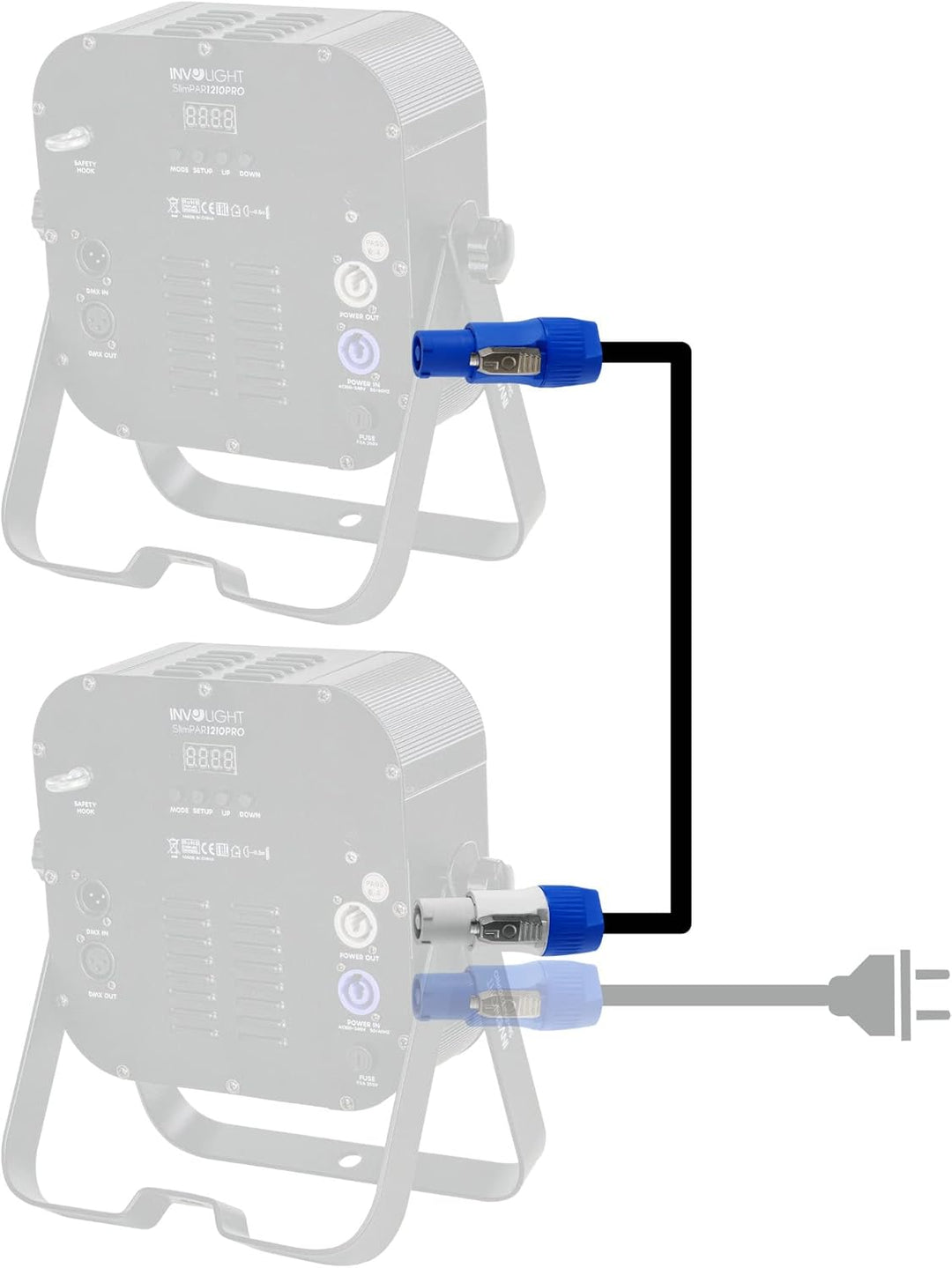 Pronomic Power Twist 1 Stromkabel Set - 2 Kabel zur Stromversorgung von Aktiv-Lautsprechern und Sche