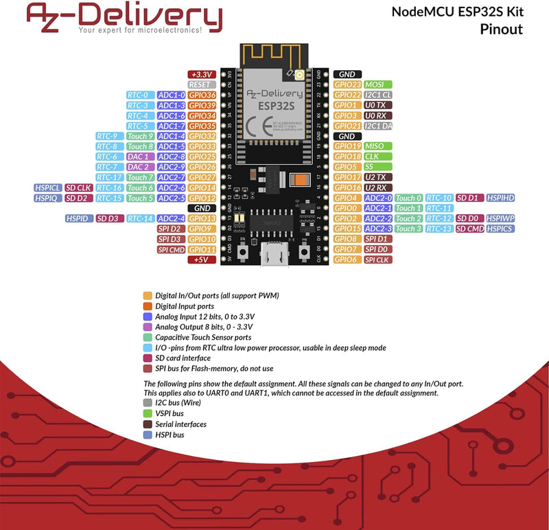 AZDelivery 5 x NodeMCU ESP32 S Kit Bluetooth Audio BLE MCU-Module Development Wifi Board mit 2,4-GHz