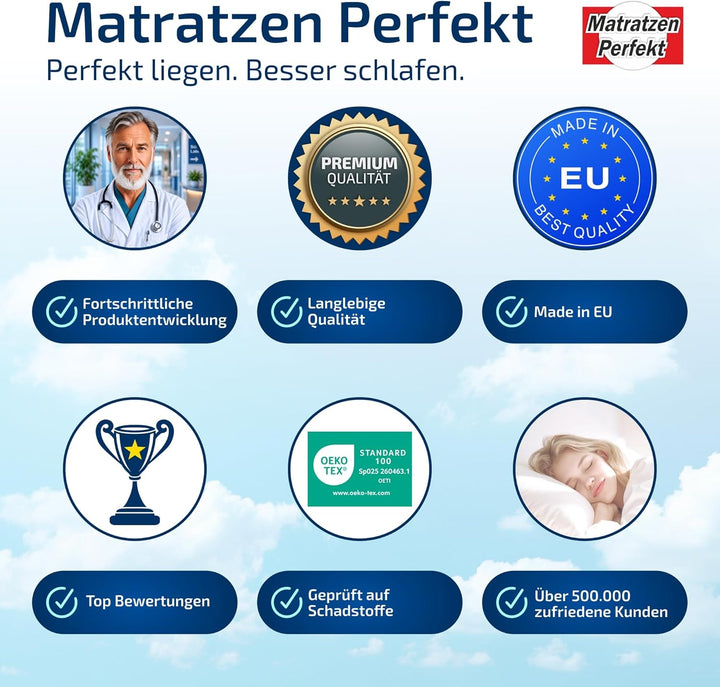 Matratzen Perfekt 7-Zonen Taschenfederkernmatratze Köln, 90 x 200 cm – Tonnentaschenfederkern-Matrat