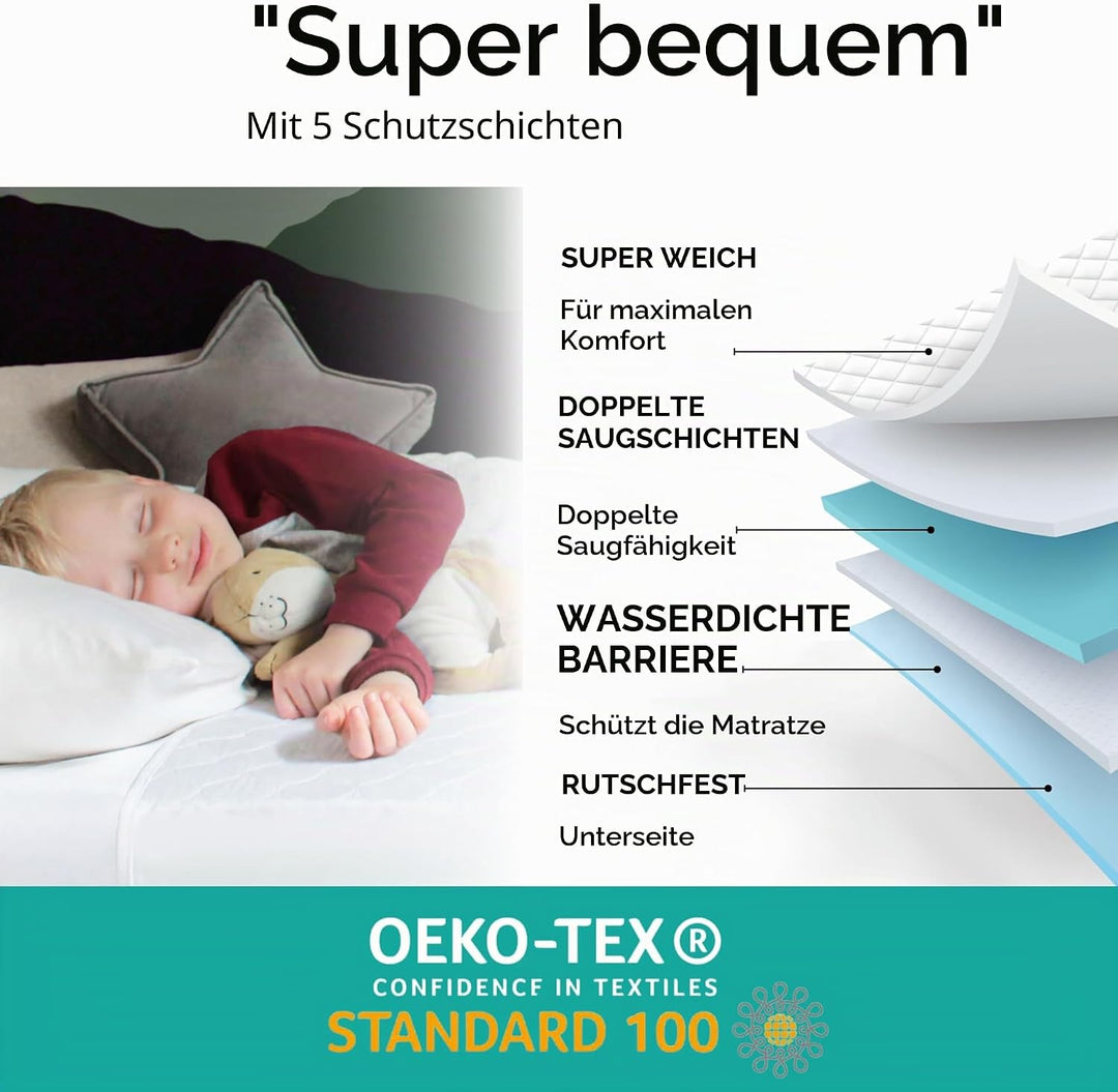 Hygge Sheets® Bettunterlage wasserdicht für Kinder & Jugendliche | passend für Einzel- & Jugendbett