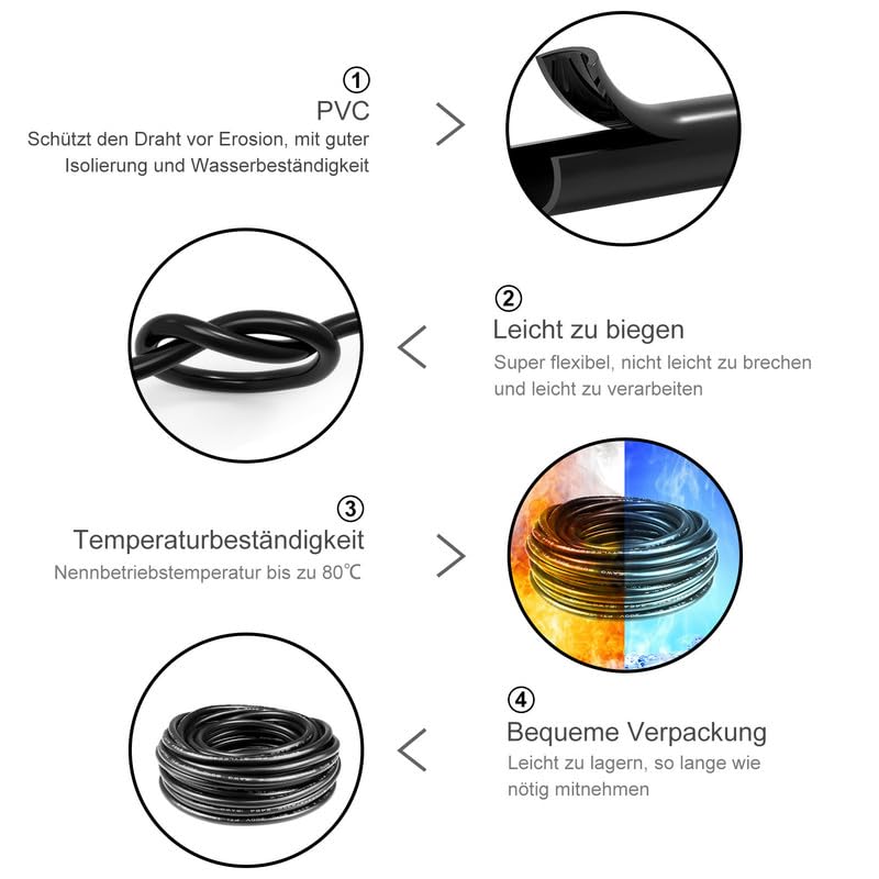 30 Meter 16AWG 2x1,5mm² Elektrischer Draht, 2 Adrig Kabel 5V/12V/24V Stromkabel Verzinntes Kupferkab