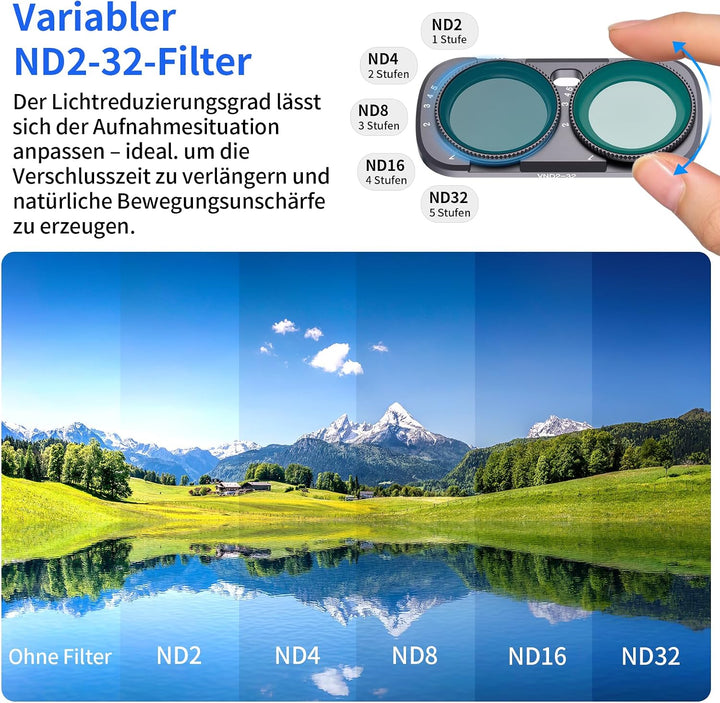 Selens Variable VND2-32 Filter Set kompatibel mit Insta360 Luna Ultra, VND2-32