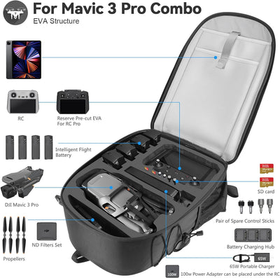 Smatree Professionelle Rucksack für DJI Mavic 3 Pro, wasserdicht Rucksack Tasche für DJI Mavic 3 Pro