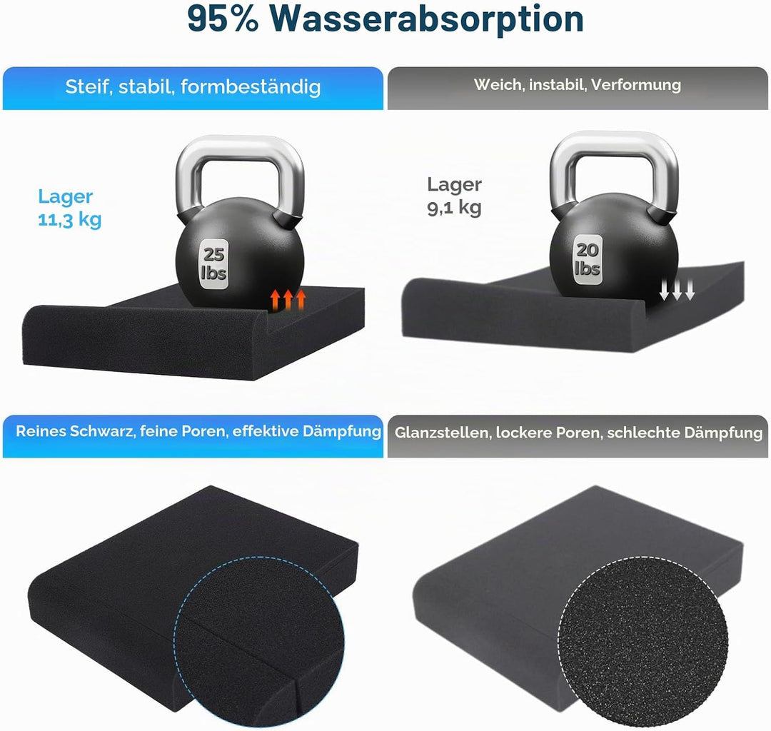 Lautsprecher-Isolationspads, Subwoofer-Isolationspad, Studiomonitorisolationspads, hochdichter Lauts