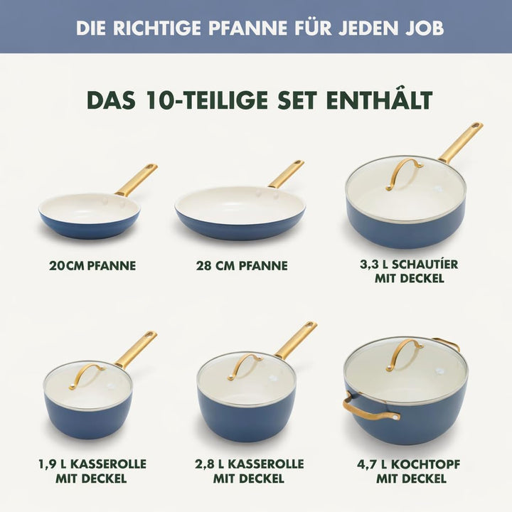 GreenPan Reserve Harteloxiertes Gesundes Keramische Antihaft-Kochgeschirr Set,10 Teile,Inklusive Bra