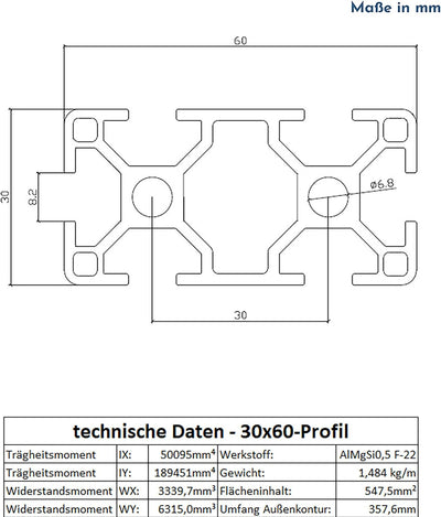 Alu Profil 30x60mm System-, Montage-, Konstruktionsprofil Nut 8 1300mm, 1300