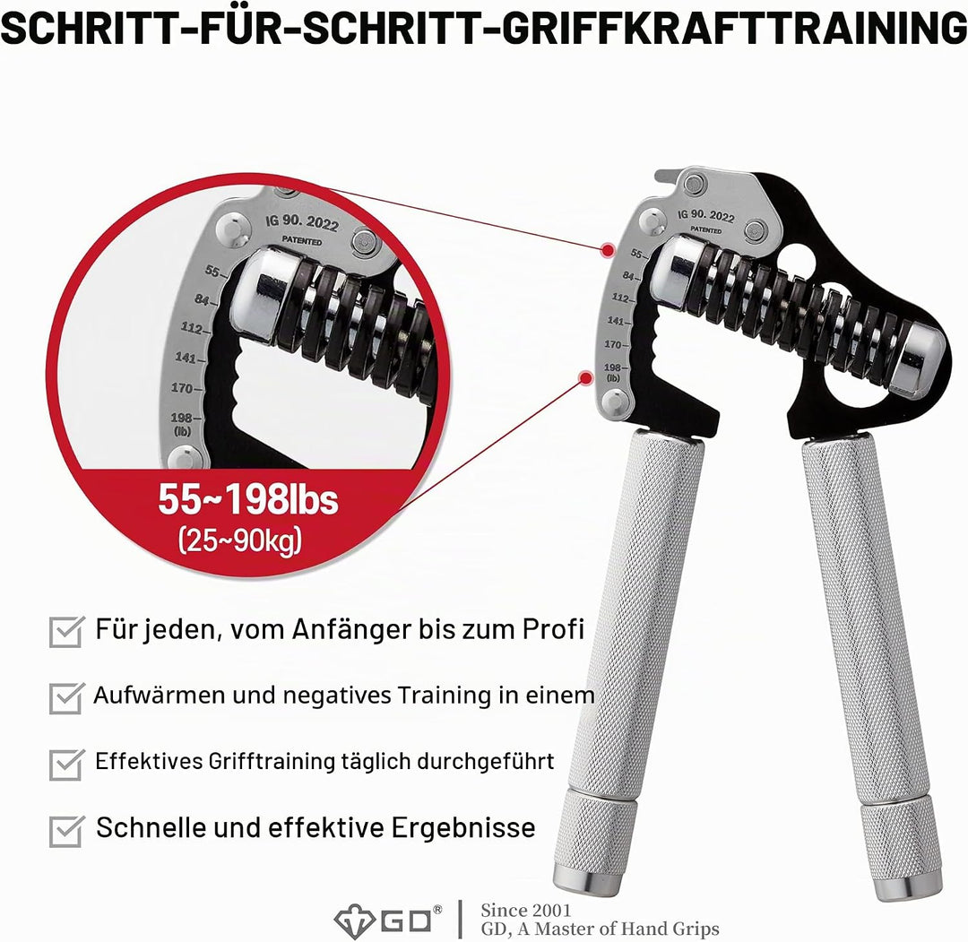 GD GRIP Einstellbare Fingerhantel Iron Ext. 90 : 55 to 198 lb