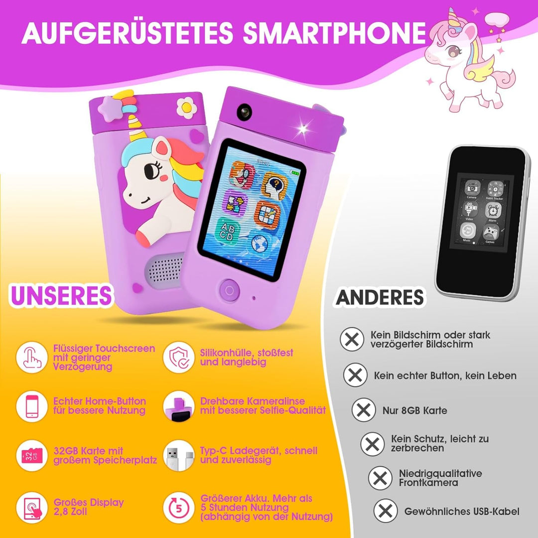 Kinderkamera Spielzeug mit 180°Drehobjektiv&32GB Karte,Kinder Kamera mit Touchscreen&Silikonhülle,We