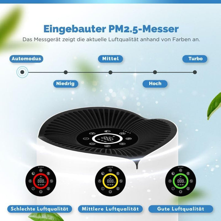 Vibrix PureFlow30 Luftreiniger – HEPA H13 Filter & Ionisator – 180m³/h CADR – Entfernt 99,95% Staub,