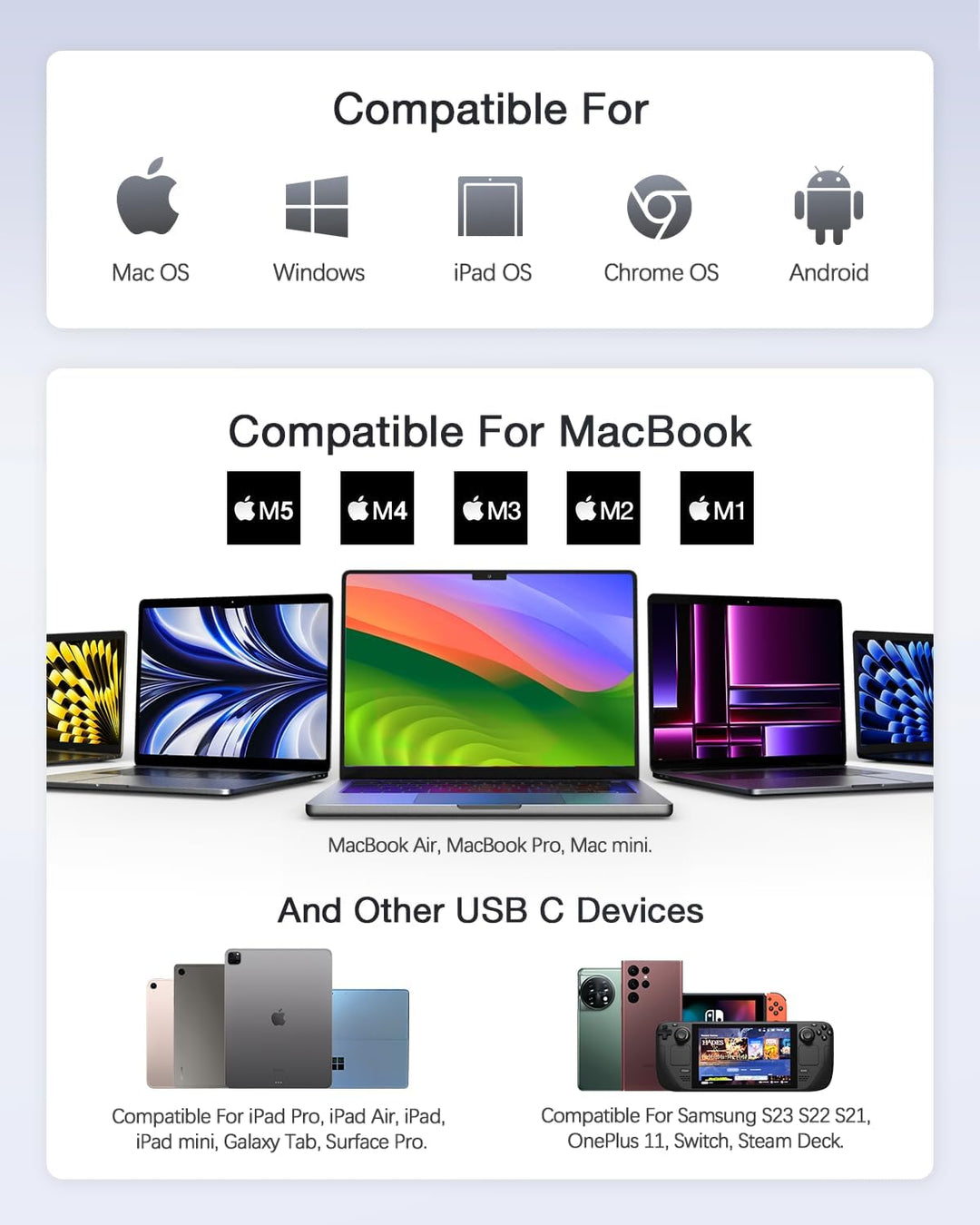 Hiearcool USB C Hub, Multi-Port Adapter für MacBook Pro, 7 in 1 Dongle kompatibel für USB C Laptops