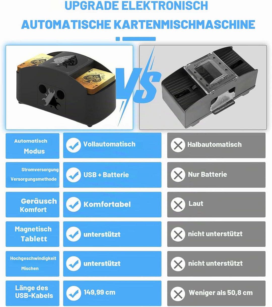 Ni-SHEN Vollautomatischer Kartenmischer, USB/batteriebetriebener elektrischer Mischpult, geräuscharm