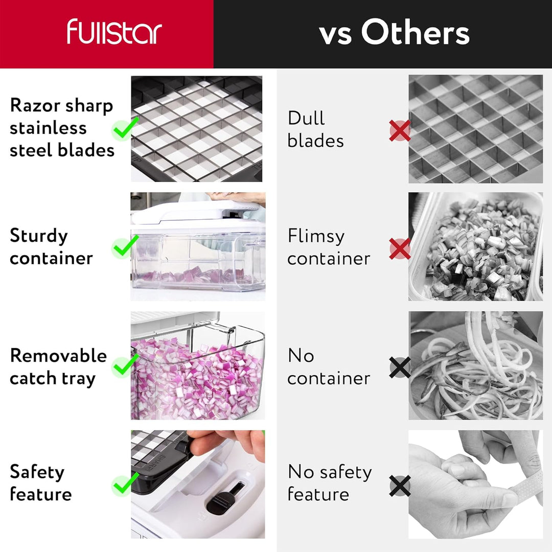 Gemüseschneider Mandoline Gemüsehobel - Gemüse Schneider Gurkenhobel Zwiebelschneider Kartoffelschne