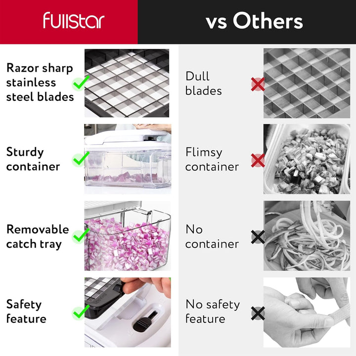 Gemüseschneider Mandoline Gemüsehobel - Gemüse Schneider Gurkenhobel Zwiebelschneider Kartoffelschne